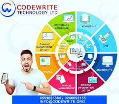  Codewrite Technology Ltd